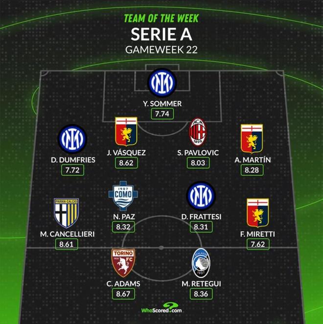 强的防守阵 强的防守阵